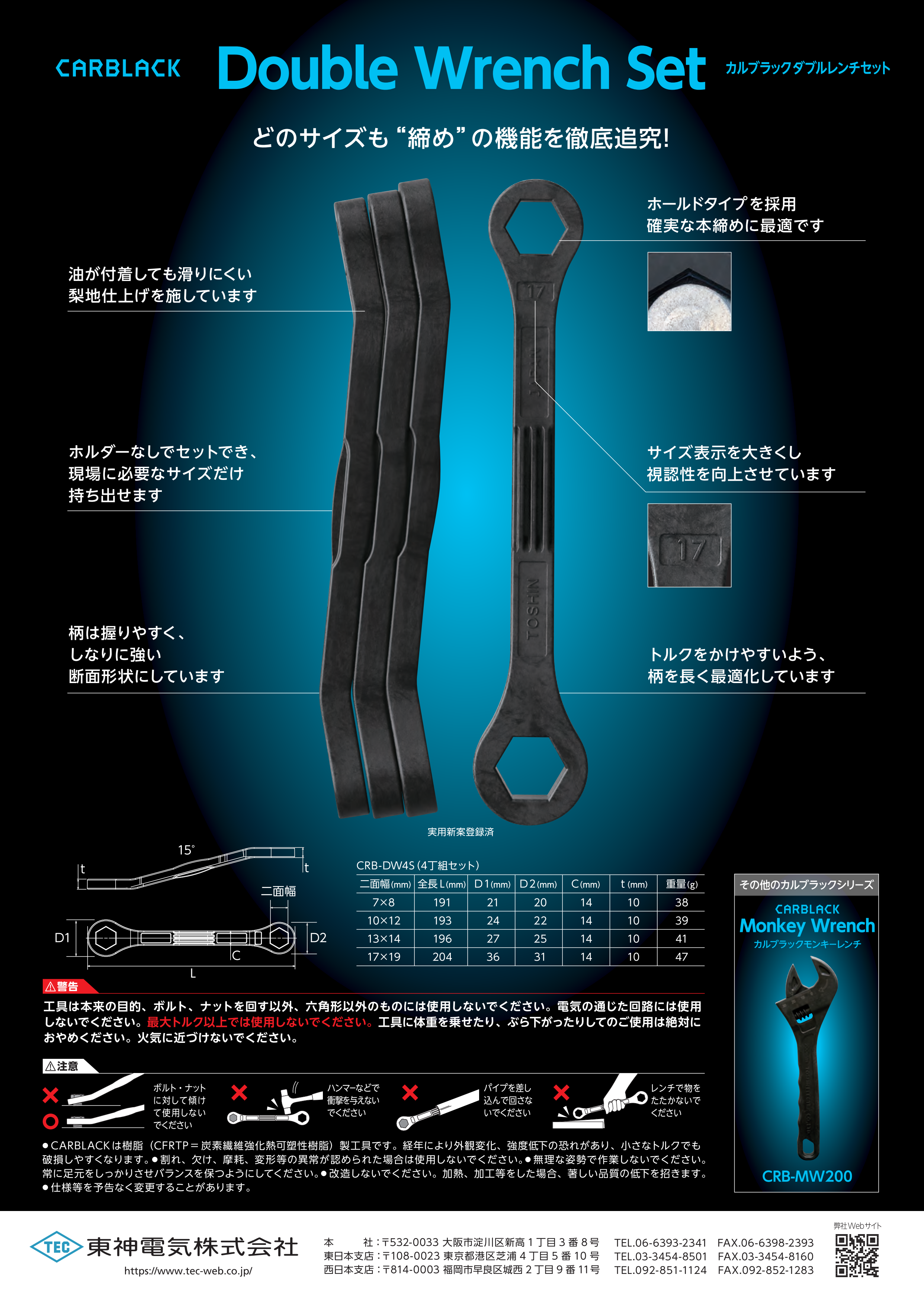 CARBLACK ダブルレンチセット